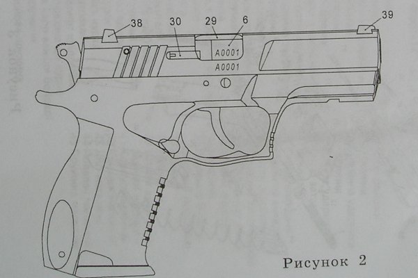 Кракен площадка что это